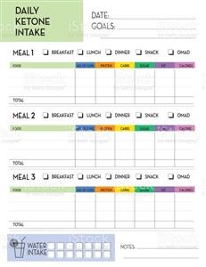 Super Clean Keto Meal Plan